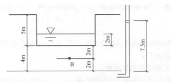 如题图所示，某基坑下土层的饱和密度ρsat=2g／cm3，当基坑底面积为10m×10m，如果忽略基坑