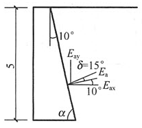 如题图所示挡土墙，高5m，墙背倾角α=10°，墙背与土的外摩擦角δ=10°，填土面倾角β=15°，填