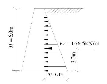 如题图所示挡土墙高H=6.0m，墙背直立，基底水平，墙后填土面水平，墙背光滑，用素混凝土砌块和M2.
