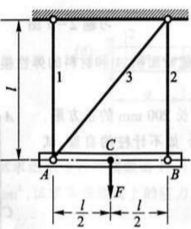如图所示，AB为水平放置的刚性杆，杆1、2、3材料相同，其弹性模量E=210GPa。已知l=1m，A