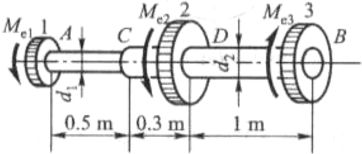 一阶梯圆轴，直径分别为d1=4cm，d2=7cm，轴上装有三个皮带轮，如图所示。已知轮3输入功率为P