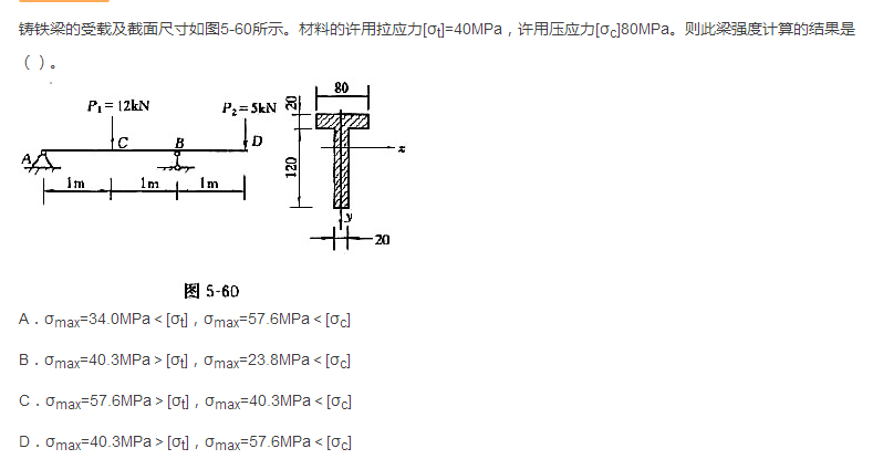 铸铁梁的荷载及截面尺寸如图所示。材料的许用拉应力[σt]=40MPa，许用压应力[σc]=80MPa