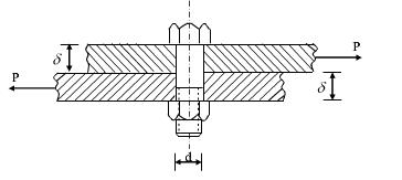 图示两块钢板，由一个螺栓连接。已知螺栓直径d=24mm，每块板的厚度δ=12mm，拉力F=27kN，
