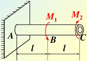 如图所示的空心圆轴，外径D=100mm，内径d=80mm，l=500mm。M1=6kN·m，M2=4
