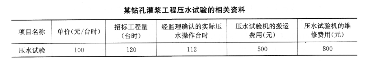 某钻孔灌浆工程需进行压水试验，其相关资料见下表，则发包人应向承包人支付 压水试验合同价款（）元。A.