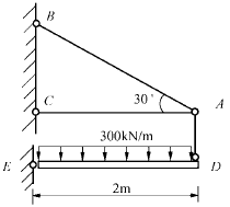 一结构受力如图所示，杆件AB、AD均由两根等边角钢组成。已知材料的许用应力[σ]=170MPa，试选