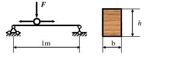 图示木梁受一可移动的荷载P=40kN作用。已知[σ]=10MPa，[τ]=3MPa。木梁的横截面为矩