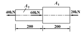 变截面直杆如图所示，A1=8cm2，A2=4cm2，E=200Gpa，杆韵总伸长量△l是______