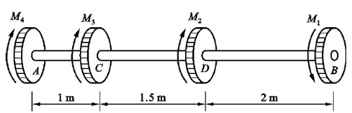 图示一圆截面传动轴，其上作用的外力偶m1=1000N·m，m2=600N·m，m3=200N·m，m