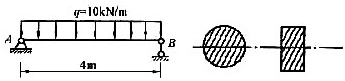 简支梁受均布荷载如图所示。如材料的许用正应力[σ]=160MPa，则梁的截面尺寸分别为(1)圆截面；