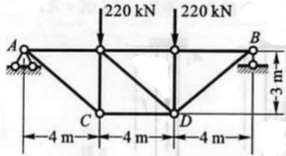 一桁架受力如图所示，各杆都由两个等边角钢组成。已知材料的许用应力[σ]=170MPa，试选择杆AC和