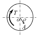 图示圆截面轴，直径d=50mm，扭矩T=1kN·m，试计算A点处（ρA=20mm)的扭转切应力τA，