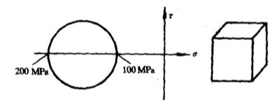 试用单元体画出图示应力圆所表示的应力状态，其中σ2=______，τmax=______。试用单元体