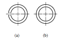 截面为圆环形的开口和闭口薄壁杆件的横截面如图(a)、(b)所示。设两杆具有相同的平均半径和壁厚，则二