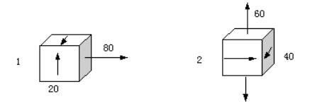 （)图示为两个单元体的应力状态，若它们的材料相同，则根据第三强度理论可以证明两者同样危险。(   )