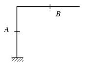 图示结构，求A、B两点相对线位移时，虚力状态应在两点分别施加的单位力为（）。 