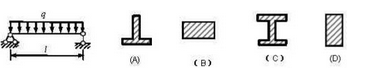图示简支梁受均布荷载作用。若梁的材料为低碳钢，则截面形状采用______较合理。    