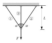 图示①、②、③三种桁架，各杆的材料和横截面均相同，各竖杆的长度也相同，对于同一桁架，各斜杆长度相同。