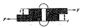 已知铆钉的许可切应力为[r]，许可挤压应力为[乳]，钢板的厚度为￡，则图示铆钉直径d与钢板厚度t的关
