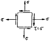 二向应力状态如图所示，其最大主应力σ1=______。