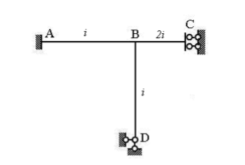 图示结构(EI=常数)用力矩分配法计算时，力矩分配系数μBC及传递系数CBC等于______。 