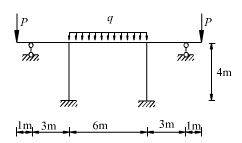 用力矩分配法作图示对称结构的M图。已知P=8kN，q=2kN／m，边梁抗弯刚度为3EI，中间横梁抗弯