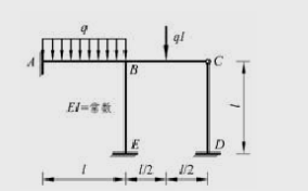 用位移法作图示结构的M图。EI=常数。    