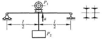 一起重机重P1=5kN，装在两根跨度L=4m的20a号工字钢梁上，用钢索起吊P2=50kN的重物。该