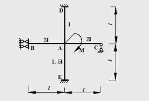 试用力矩分配法计算图示刚架，并绘制M图。E=常数。    