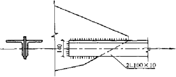 如图所示，角钢和节点板采用三面围焊连接。角钢为2└140×10，节点板厚度t=12mm，承受动力荷载