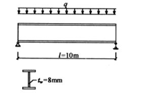 如图所示工字形截面简支梁，钢材为Q235（f=215N／mm2，fV=125N／mm2)，许用挠跨比