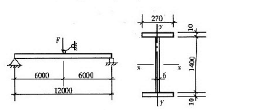 如图所示某焊接工字形截面简支梁，跨中及两端都设有侧向支撑，截面最大弯矩M=958kN·m，材料为Q2