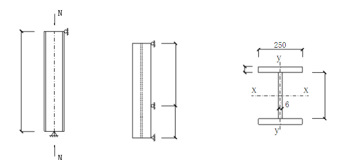 如图所示，采用Q235钢材的焊接十字形截面轴心受压构件，b=12cm，t=1.2cm，翼缘为焰切边，