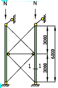 图所示为一管道支架，其支柱的压力设计值为N=1600kN，柱两端铰接，钢材为Q235，截面无孔眼削弱