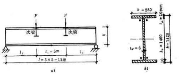 工字形焊接组合截面简支梁，跨长l=15m，截面尺寸如图所示，在跨长三分点处布置次梁，次梁传来的集中力