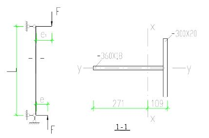 如图所示焊接T形截面偏心压杆，翼缘为焰切边，钢材为Q235，f=215N／mm2，杆长8m，两端铰接