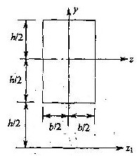 图示矩形截面对z1轴的惯性矩I为（)。图示矩形截面对z1轴的惯性矩I为()。A.Iz1=bh3/12
