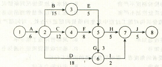 某工程双代号网络计划如下图所示，其关键线路有（)条。A.2B.3C.4D.5某工程双代号网络计划如下