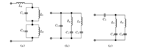 试定性分析图题2.25所示电路在什么情况下呈现串联谐振或并联谐振状态。  