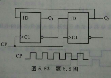 试画出图5－45所示触发器电路在CP作用下输出Q1和Q2的波形（设初态为0)。试画出图5-45所示触