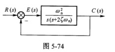 已知控制系统结构图如图5－74所示。 当输入r（t)=2 sint时，系统的稳态输出Cs（t)=4s
