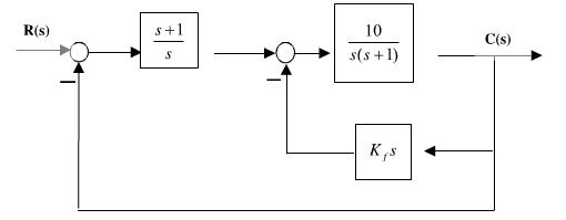 已知单位负反馈系统的闭环传递函数分别为      试求系统的静态位置误差系数、静态速度误差系数和静态