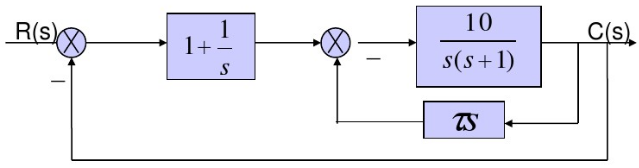 已知系统结构图如图3－8所示。试用劳斯稳定判据确定能使系统稳定的反馈参数τ的取值范围。已知系统结构图