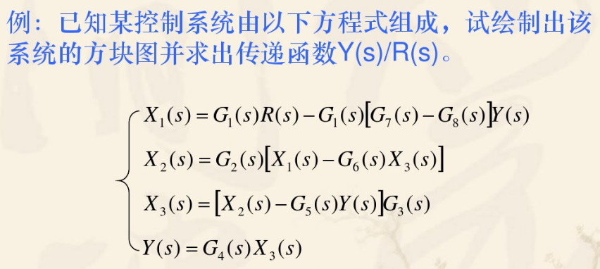 已知某系统由以下方程式组成，试绘制出系统的结构图并求传递函数。  X1（s)=G1（s)R（s)－G