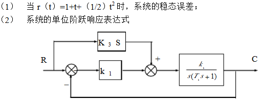复合控制系统如图39所示。其中K1=2K2=1，T2=0.25s，K2K3=1。求复合控制系统如图3