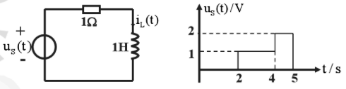 习题8－22图（a)所示电路中，电压源的波形如图（b)所示，试求零状态响应u（t)，并画出曲线图。习
