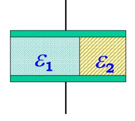 一平板电容器（极板面积为S，间距为d)中充满两种介质（如习题1－22图)，设两种介质在极板间的面积之