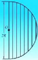如习题2－7图所示，半径为R的木球上绕有密集的细导线，线圈平面彼此平行，且以单层线圈盖住半个球面，设