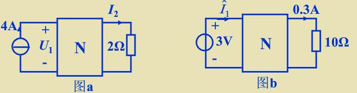 在习题7－25图所示电路中，N为无源线性电阻网络。已知图（a)中电压U1=1V，电流I2=0.5A，