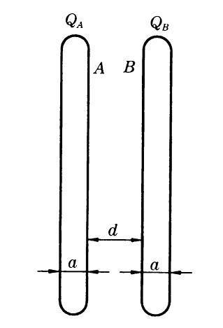 两块无限大的导体平板A、B平行放置，间距为d，每板的厚度为a，板面积为S，现给A板带电QA，B板带电